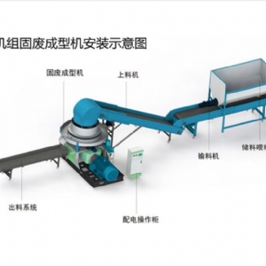 固廢成型機（jī）