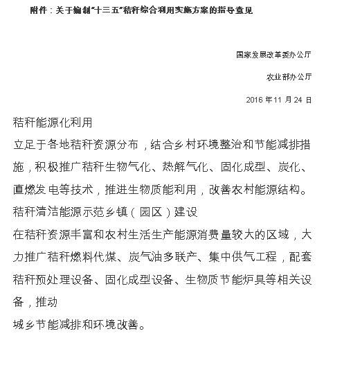 秸秆能源化利（lì）用